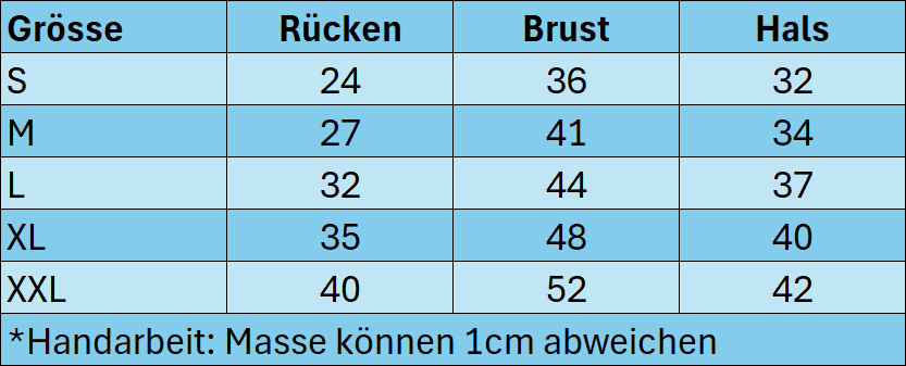 Warme Winterjacke für Hunde